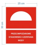 Tabliczka Przeciwpożarowe stanowisko czerpania wody