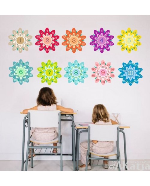 Zestaw naklejek: Tabliczka mnożenia- kwiatki