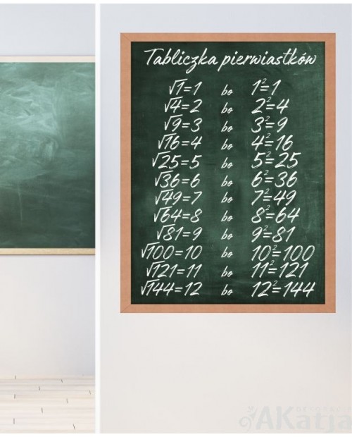 Naklejka edukacyjna: Tabliczka Pierwiastków