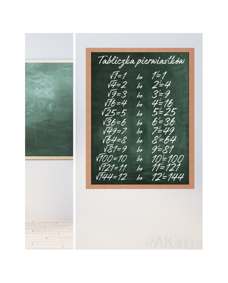 Naklejka edukacyjna: Tabliczka Pierwiastków