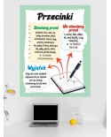 Kiedy stawiamy przecinek- naklejka na ścianę