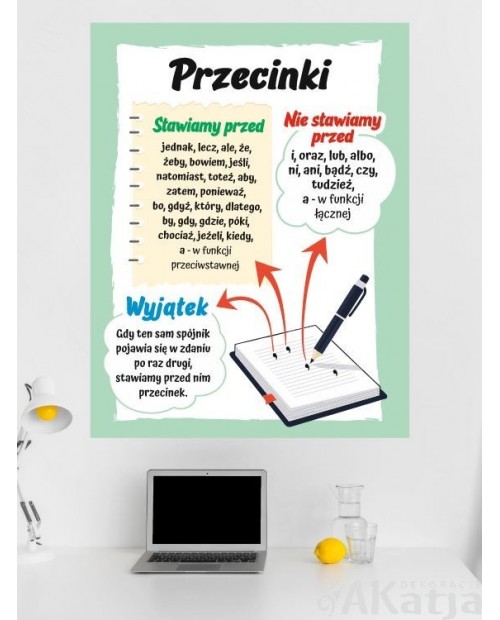 Kiedy stawiamy przecinek- naklejka na ścianę