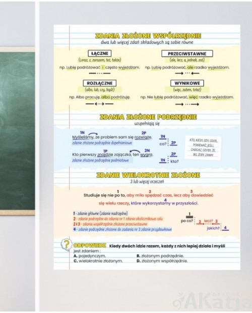 Zdania złożone współrzędnie, podrzędnie i wielokrotnie złożone- naklejka na ścianę