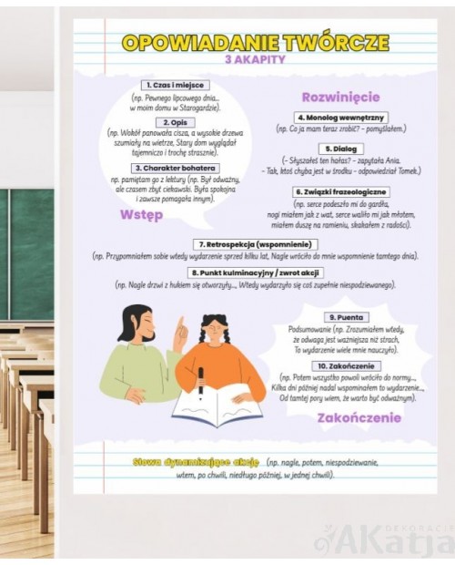 Opowiadanie twórcze- naklejka na ścianę