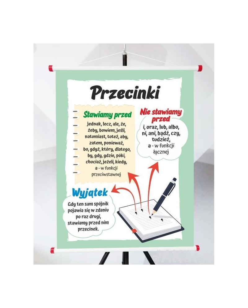 Plansza- Kiedy stawiamy przecinek