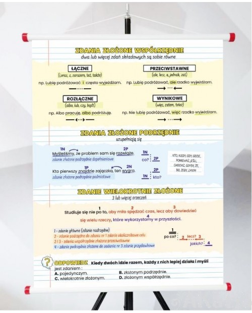 Plansza-  Zdania złożone współrzędnie, podrzędnie i wielokrotnie złożone
