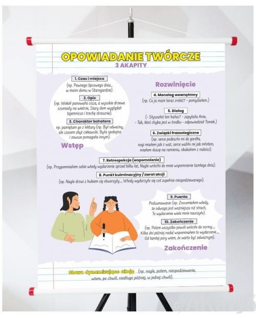 Plansza- Opowiadanie twórcze