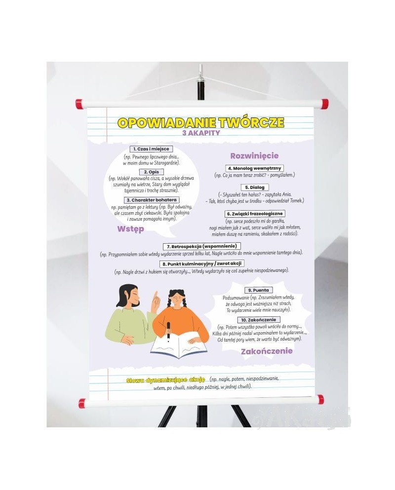 Plansza- Opowiadanie twórcze