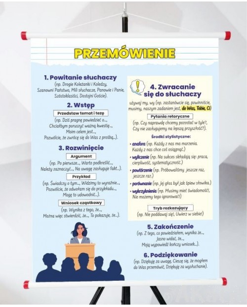 Plansza- Przemówienie