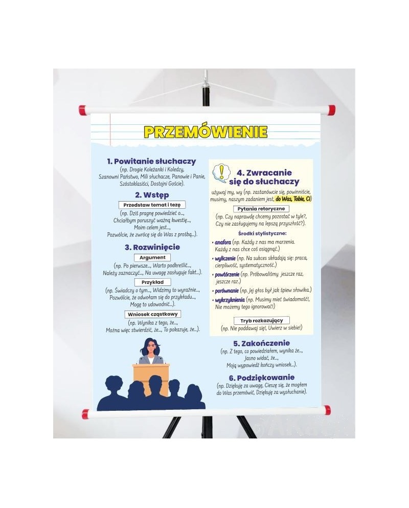 Plansza- Przemówienie