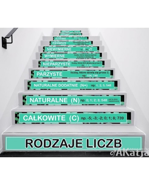 Naklejki na schody: Rodzaje liczb