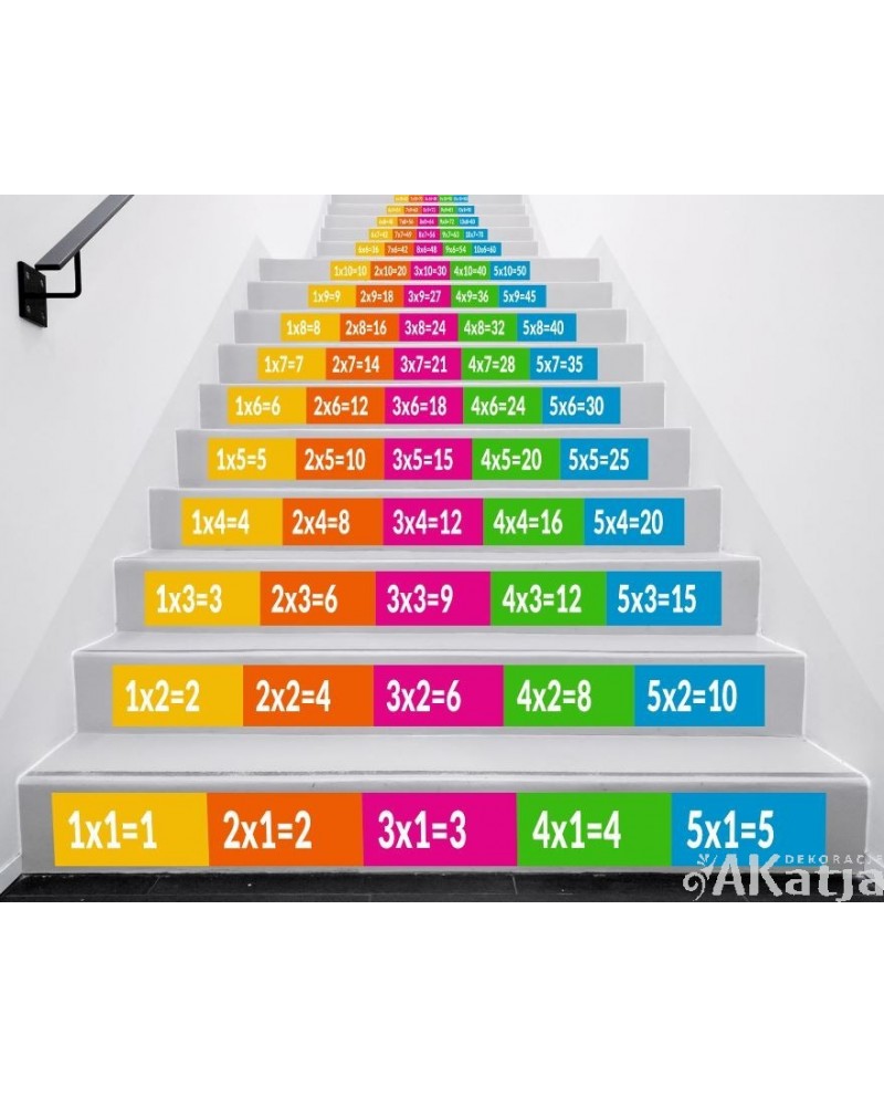 Naklejki na schody: Trójkolorowa tabliczka mnożenia