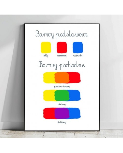 Barwy podstawowe i pochodne - plakat edukacyjny Montessori