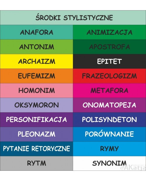 Środki stylistyczne