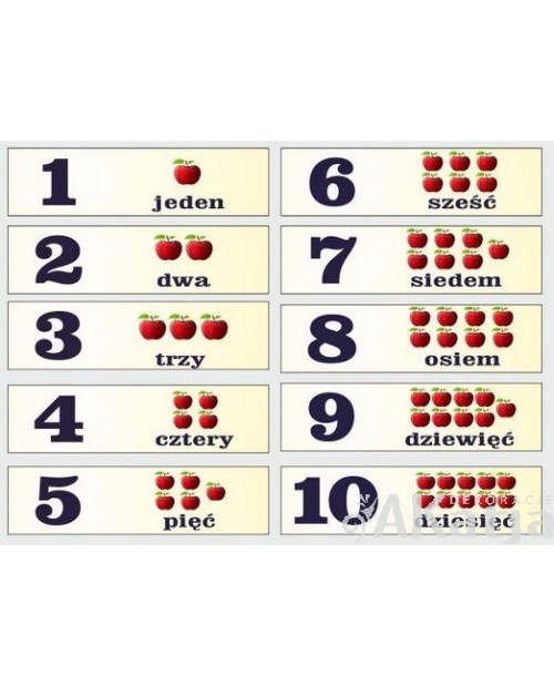 Cyfry 1-10