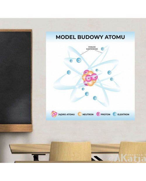 Naklejka na ścianę: Model Budowy Atomu