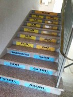 wzory chemiczne na schody