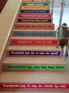 części mowy na schody